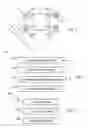 Fig. 03 - Automatic Personal Warning Alert