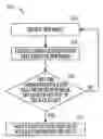 Fig. 01 - Alert system based on camera identification
