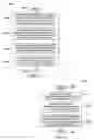 Fig. 13 - Alarm and diagnostics system and method for a distributed-architecture heating, ventilation and air conditioning network