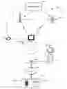 Fig. 01 - Methods and apparatus to detect carrying of a portable audience measurement device