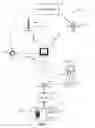 Fig. 02 - Methods and apparatus to detect carrying of a portable audience measurement device