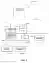 Fig. 07 - Methods and apparatus to detect carrying of a portable audience measurement device