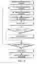 Fig. 10 - Method and system of translating developing conditions in spatial geometries into verbal output
