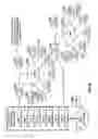 Fig. 23 - Power Line Communication Device having Virtual Local Area Network Functionality