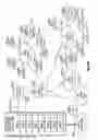 Fig. 25 - Power Line Communication Device having Virtual Local Area Network Functionality