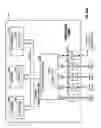 Fig. 28 - Power Line Communication Device having Virtual Local Area Network Functionality