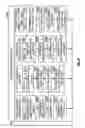 Fig. 32 - Power Line Communication Device having Virtual Local Area Network Functionality