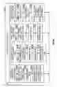 Fig. 33 - Power Line Communication Device having Virtual Local Area Network Functionality