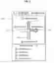Fig. 04 - METHOD FOR PROVIDING MOBILE SIGN POST SERVICE AND SYSTEM THEREOF