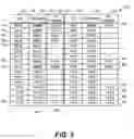 Fig. 06 - Coding system for memory systems employing high-speed serial links