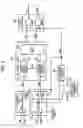 Fig. 04 - High-speed serial interface circuit and electronic instrument