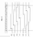 Fig. 17 - High-speed serial interface circuit and electronic instrument
