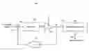 Fig. 01 - Method and apparatus for dithering in multi-bit sigma-delta analog-to-digital converters