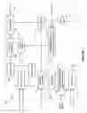 Fig. 02 - Self auto-calibration of analog circuits in a mixed signal integrated circuit device