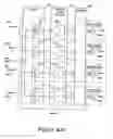 Fig. 06 - Sample error minimization for high dynamic range digitization systems