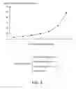 Fig. 04 - METHOD OF DETERMINING RELIABILITY OF LONG-TERM PREDICTED ORBIT DATA, METHOD OF PROVIDING LONG-TERM PREDICTED ORBIT DATA, AND INFORMATION PROVIDING APPARATUS