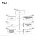 Fig. 03 - Positioning control device and positioning control method