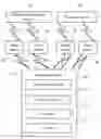 Fig. 01 - Electronic device and method for positioning the electronic device