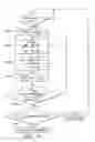 Fig. 12 - Robust low-frequency spread-spectrum navigation system