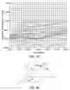Fig. 09 - Wideband strip fed patch antenna