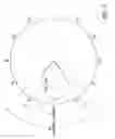 Fig. 06 - CIRCULARLY POLARIZED ANTENNA