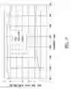 Fig. 08 - CIRCULARLY POLARIZED ANTENNA