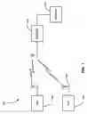 Fig. 02 - RF conduit and systems implementing same