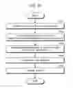 Fig. 33 - Image display apparatus, display method thereof, program, integrated circuit, goggle-type head-mounted display, vehicle, binoculars, and desktop display