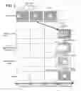 Fig. 03 - Display device