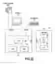 Fig. 23 - Information inputting device, information outputting device and method