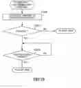 Fig. 11 - Input device, input control method, information recording medium, and program