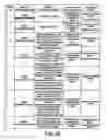 Fig. 24 - Input apparatus, control apparatus, control system, and control method