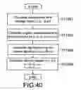 Fig. 37 - Input apparatus, control apparatus, control system, control method, and handheld apparatus