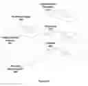 Fig. 06 - Spatially-aware projection pen interface
