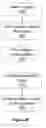 Fig. 16 - Spatially-aware projection pen interface