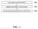 Fig. 02 - DISPLAYING METHOD AND DISPLAY CONTROL MODULE