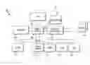 Fig. 01 - Graphics controllers with increased thermal management granularity