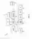 Fig. 02 - Graphics controllers with increased thermal management granularity