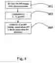 Fig. 05 - Method of visualizing MR images