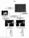 Fig. 07 - METHOD FOR GENERATING A HIGH-RESOLUTION VIRTUAL-FOCAL-PLANE IMAGE