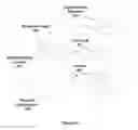 Fig. 06 - Spatially-aware projection pen