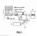 Fig. 03 - Ink jet printing apparatus