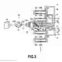 Fig. 04 - Ink jet printing apparatus