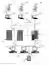 Fig. 01 - Method and microscopic system for scanning a sample