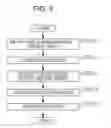 Fig. 04 - VEHICLE-SURROUNDINGS DISPLAYING METHOD AND SYSTEM