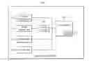 Fig. 01 - IMAGE RECORDING METHODS AND SYSTEMS FOR RECORDING A SCENE-CAPTURING IMAGE WHICH CAPTURES ROAD SCENES AROUND A CAR, AND MACHINE READABLE MEDIUM THEREOF
