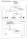Fig. 03 - Method for the optimization of the conditions of execution of the vision contrast test, and corresponding system
