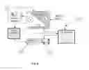 Fig. 04 - Method for the optimization of the conditions of execution of the vision contrast test, and corresponding system
