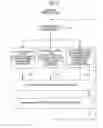 Fig. 06 - Imaging apparatus and imaging operation processing method