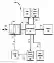 Fig. 01 - Auto-focus technique in an image capture device